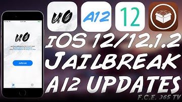 iOS 12.1.2 / 12.0 UNC0VER JAILBREAK: BIG AND IMPORTANT NEWS / UPDATES (A12/ A12X)
