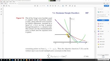 Python Machine Learning 13. Classifiers Using Scikit-Learn-6: 實作支持向量機 (recorded on 20190905)