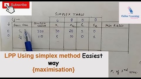 LPP using simplex method [#3.1]Maximisation with two constraints :-- by online learning.