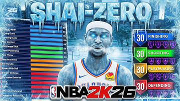 The SHAI-ZERO 4-WAY DEMIGOD Build in NBA 2K26! 🥶🎮