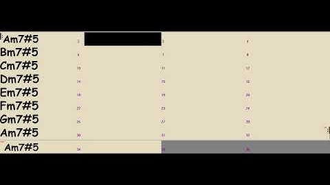 All Aeolian (All Minor) - DP