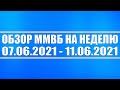 Обзор ММВБ на неделю 07.06 - 11.06.2021 + Нефть + Доллар + Акции РФ + Макроэкономика