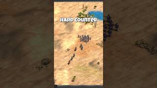 Pikes Are a HARD Counter to Cavalry | AoE2 #aoe2, #ageofempires2