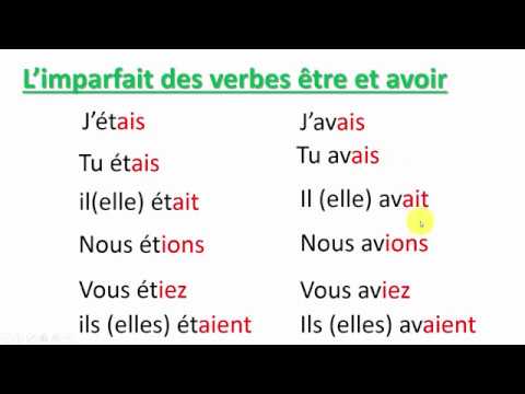 La Conjugaison L Imparfait Des Verbes Etre Et Avoir Youtube