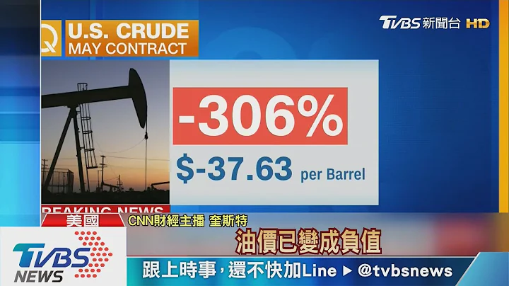 比水便宜！美原油期货跌逾300%　首现负值 - 天天要闻