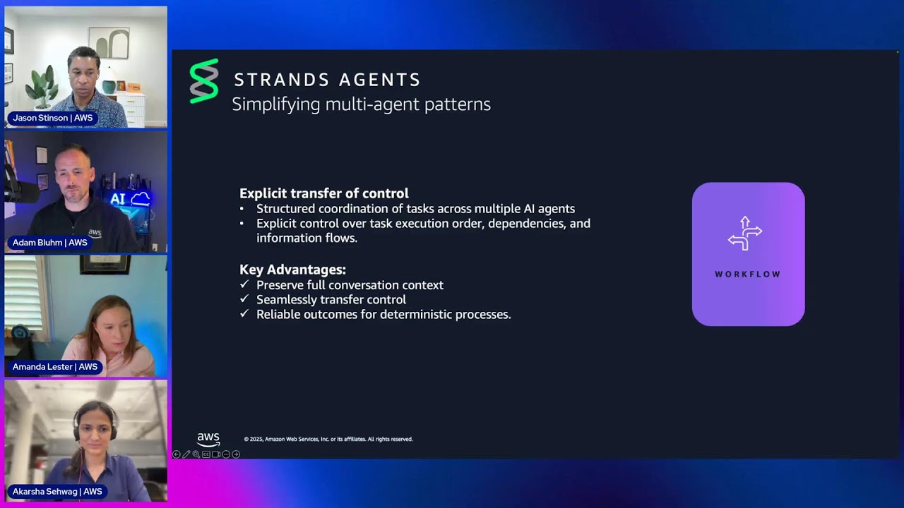 Breaking multi-agent silos: A2A + MCP in action with Strands Agents