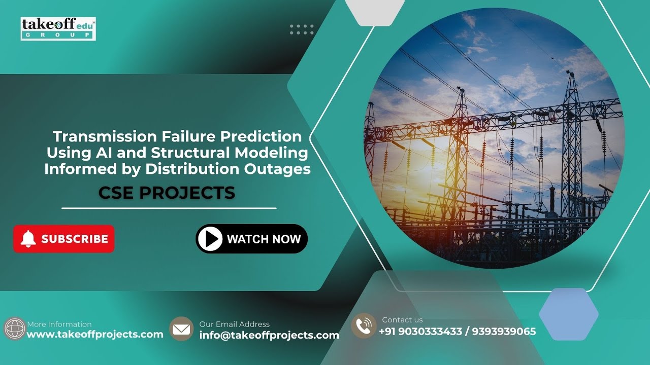 Transmission Failure Prediction Using AI & Structural Modelling for ...