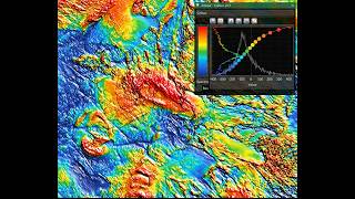 Information Imager Tool - Spatial Integration 3 Update