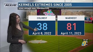 First Alert: Weather Now - A look at some baseball weather facts on Kernels opening night