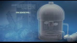 Белорусская АЭС  Безопасность реакторной установки ВВЭР 1200
