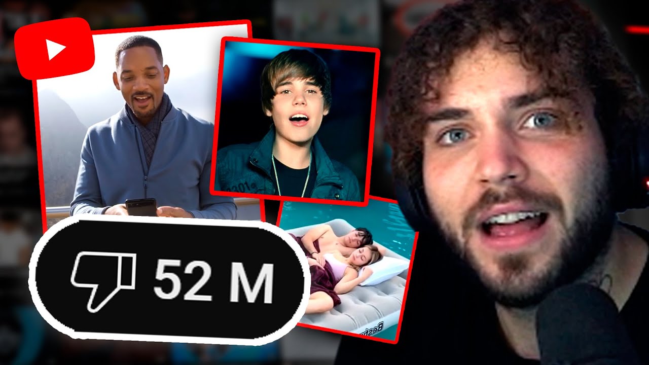 Os vídeos com MAIS DISLIKES do