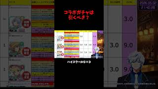 コラボガチャは引くべき? #vtuber #ドルウェブ