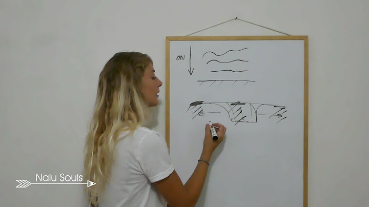 Surf: l’influence des vents côtiers sur les vagues