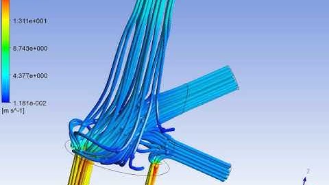 Ansys CFX post example