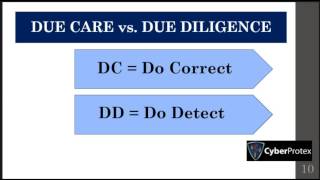 Due Care vs Due Diligence - What's the Difference?
