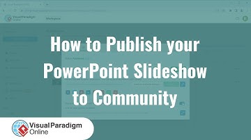 How to Publish your PowerPoint Slideshow to Community
