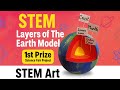 🌍 Layers of the Earth Model | Science Project for School Fair | Earth Structure