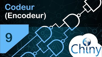 Le Codeur (Encodeur) - Logique combinatoire