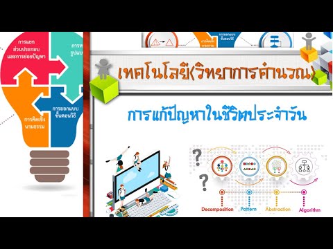 การแก้ปัญหาในชีวิตประจำวัน | วิชาวิทยาการคำนวณ ป.3