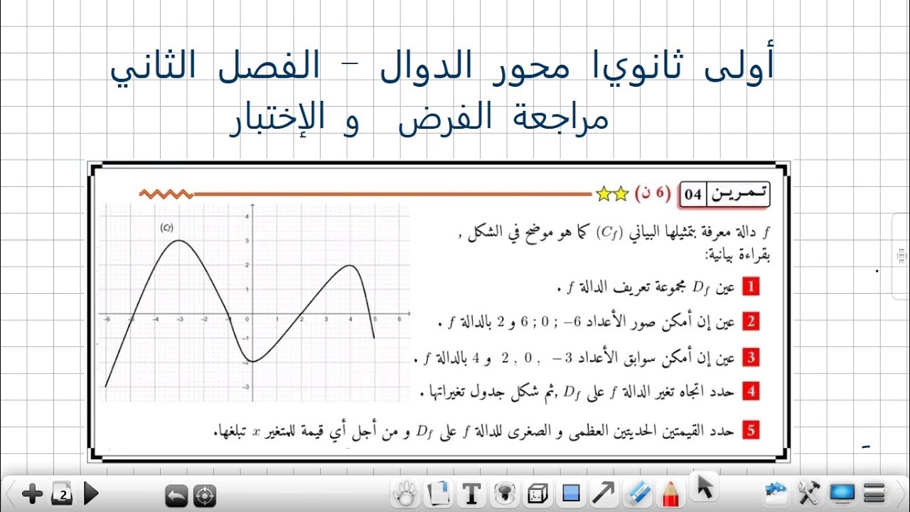 أولى ثانوي | محور الدوال | مراجعة  الفرض و الاختبار للفصل الثاني  في مادة الرياضيات
