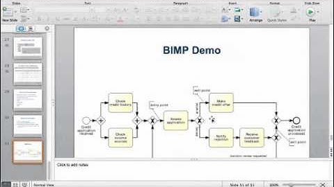 Demo: BPMN Process Model Simulation in BIMP