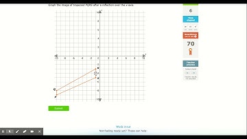 IXL | Reflections over the x- and y-axes: graph the image | 8th grade math