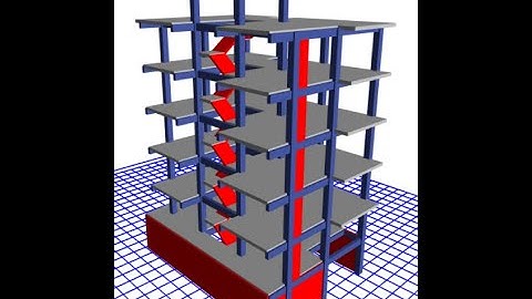 Stiffness Modification Factors According to IS 16700: 2017, ACI 318 & NBC 105:2020