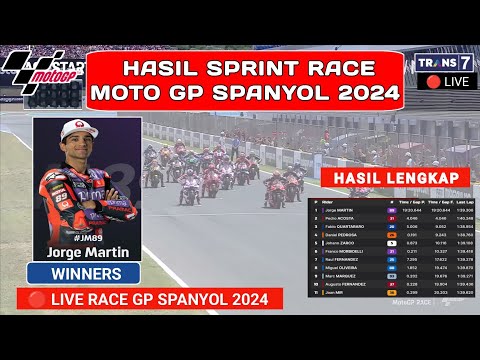 Hasil MotoGP Hari ini - Hasil Sprint Race Gp Spanyol 2024 - Jadwal motogp 2024