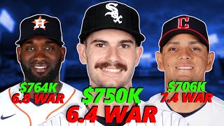 These Players Were the Best Bargains of 2022