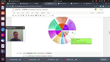 #Task4: Exploratory Data Analysis - Terrorism | The Sparks Foundation | TSF |  Exploratory Analysis