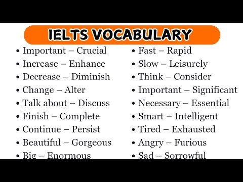 IELTS VOCABULARY PART