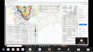 ARC522 City Planning   Week 8 Lecture