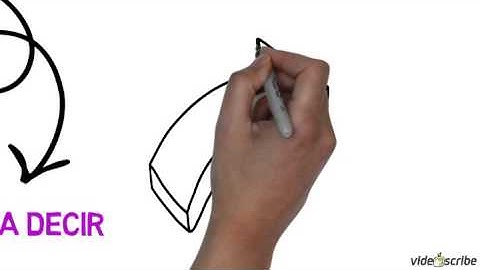 Video Scribe Example