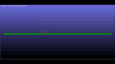 Falling Robot using Adams View step functions at 80 degrees