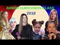 JUNIOR EUROVISION GIRLS OF 2018 |   Daneliya, Darina, Roksana, Manw, Fidan Angélina