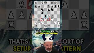 An important PAWN FORK CHESS PATTERN - Common in Sicilian and English openings #Chess #chessshorts