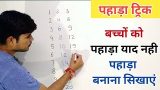 बच्चों को पहाड़ा कैसे याद कराएँ?Pahada trick for kids||tables for kids