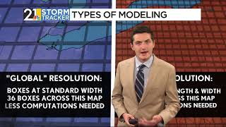 Weather 101: Numerical Weather Prediction