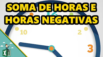 Como colocar horas negativas?