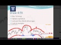 FOREX FACTORY CALENDAR INDICATOR MT4 - YouTube
