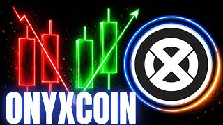 XCN Today's Price Traps, Battleground Technical Analysis
