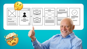 UX Wireframe Must be Ugly