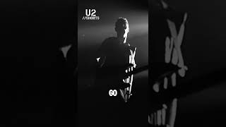 Download Lagu U2 - Bad (Rattle and Hum) MP3 Download Lagu U2 - Bad (Rattle and Hum) MP3
