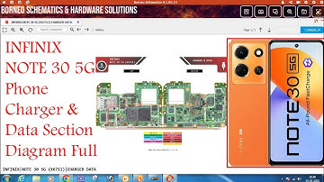 Infinix Note 30 5G Phone Charger & Data Section Diagram Full View step by step 