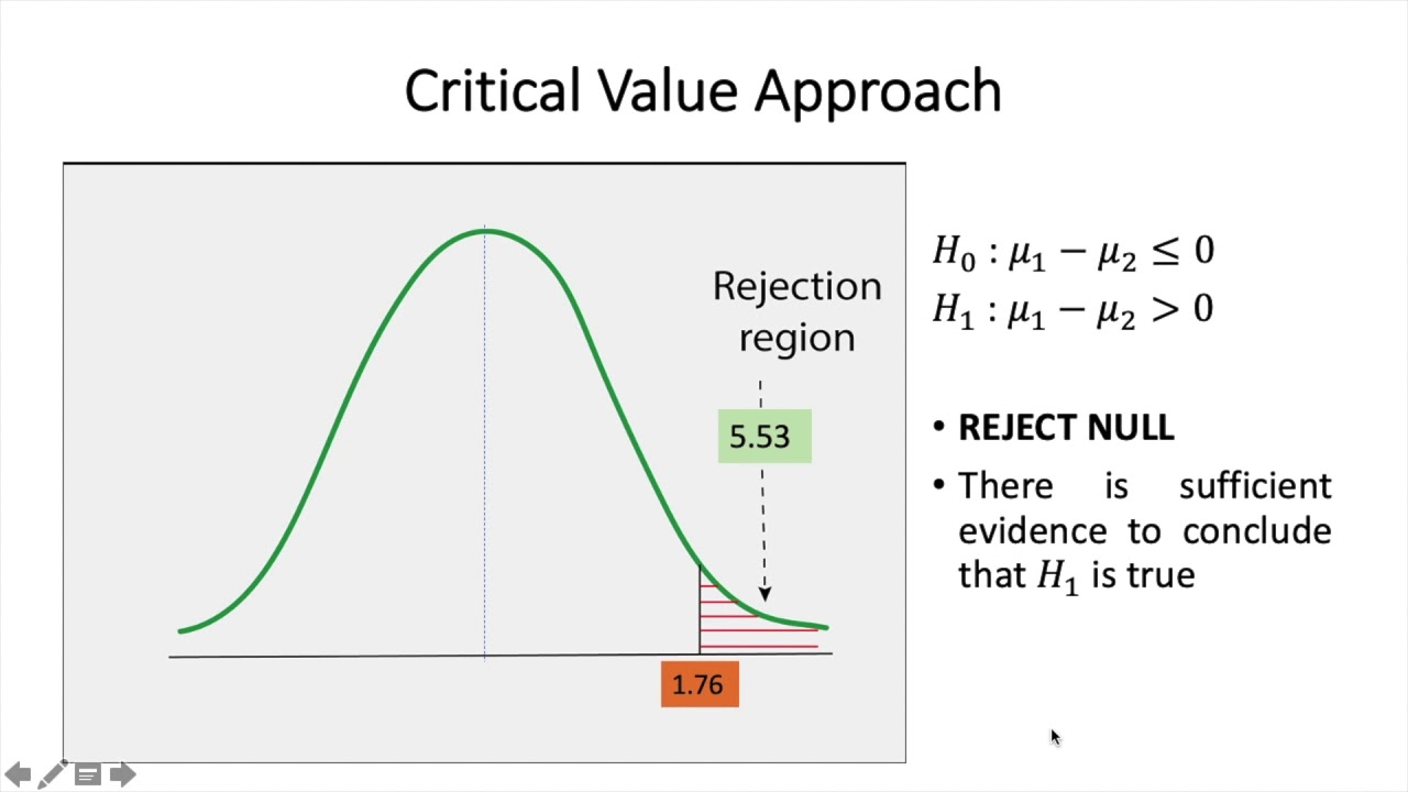 alternative hypothesis on excel