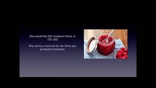 Unit 6 Assignment: Microloans in the Developing World