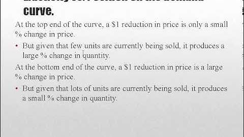 Elasticity Part 2: Demand and Elasticity