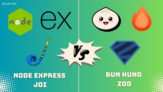 Bun, Hono & Zod Full CRUD Using MongoDB | Early Comparison With  Node, Express & Joi