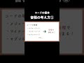 音楽理論の「コード」とは？
