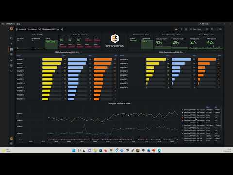 Monitorando OLT Fiberhome